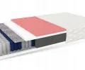 Taštičková matrace VERO MAX 140x190 cm s visco pěnou 24cm