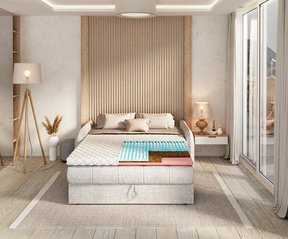 Přistýlka z profilované pěny RavineBlue + kokos + visco 160x200cm 7cm