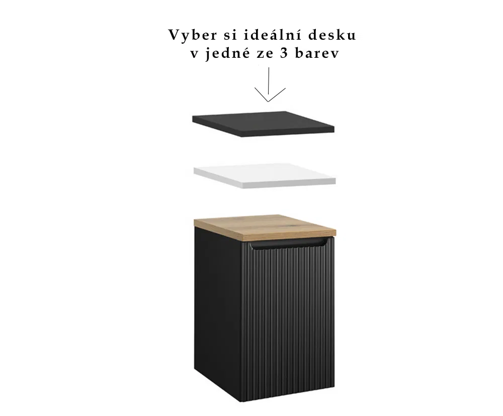 Obrázek 1