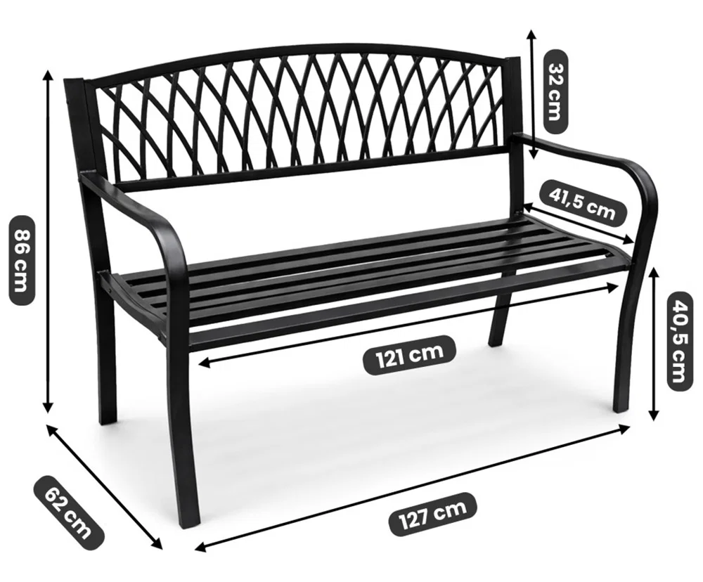 Obrázek 1