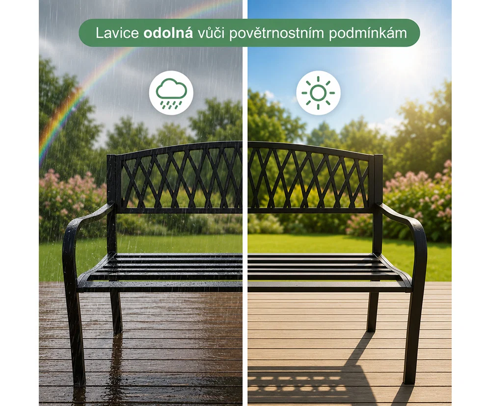 Obrázek 1